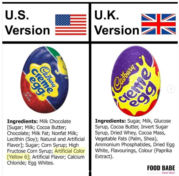 US vs UK Cadbury Eggs